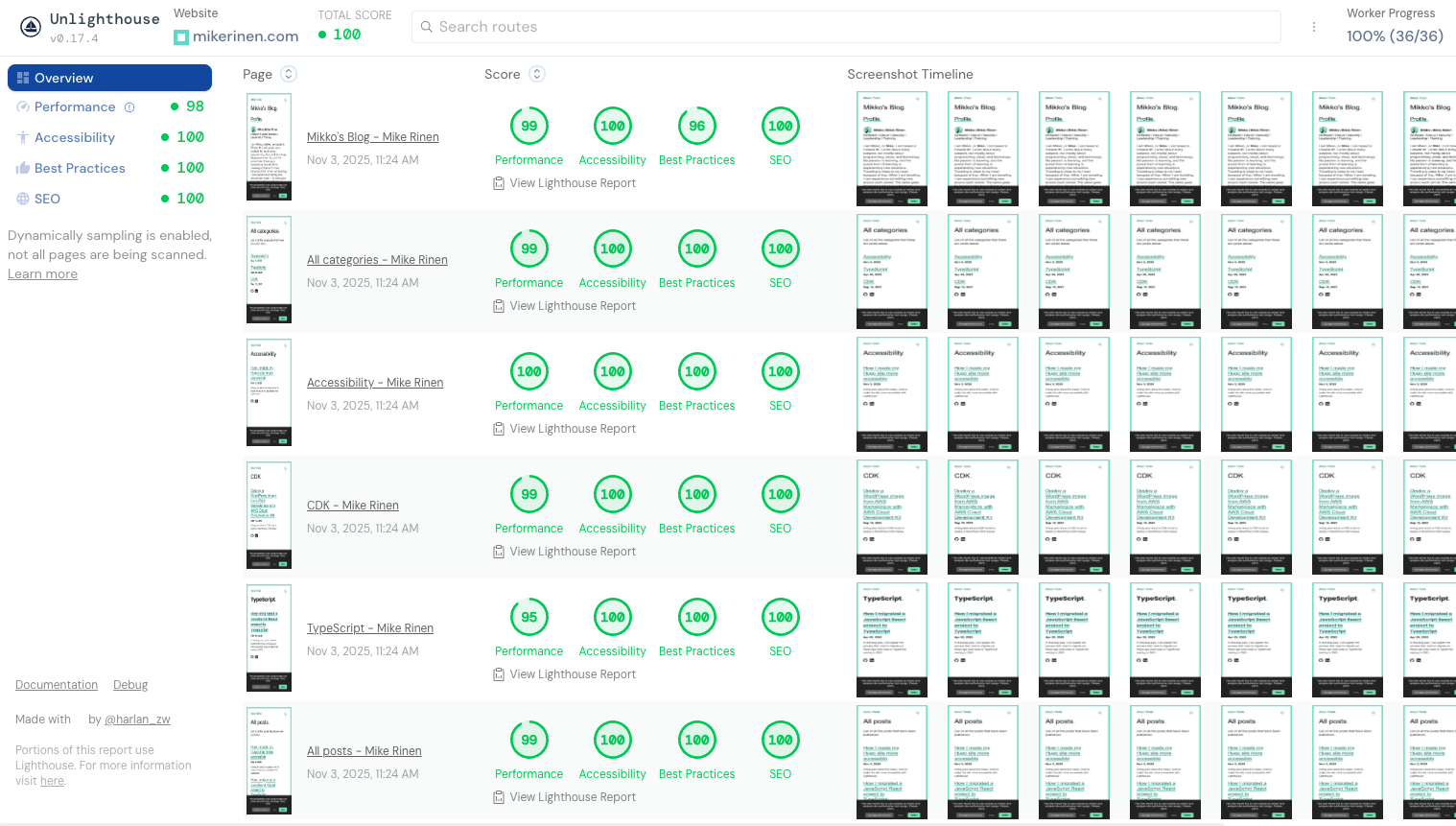 Screenshot of the Unlighthouse Tool after the improvements showing an accessibility score of 100 points along with the other metrics (performence, best practices and SEO) also at 100 points
